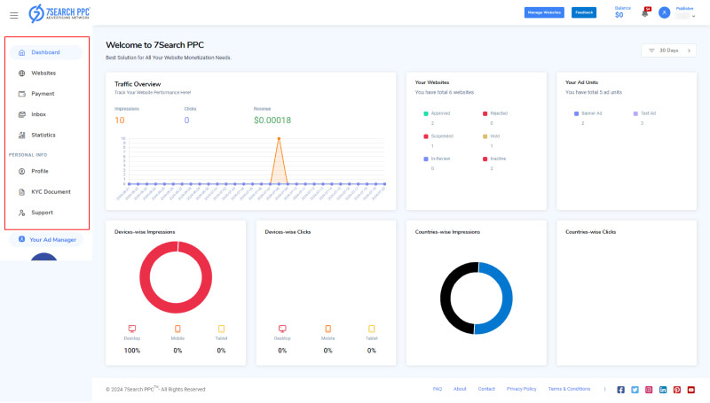 7search PPC